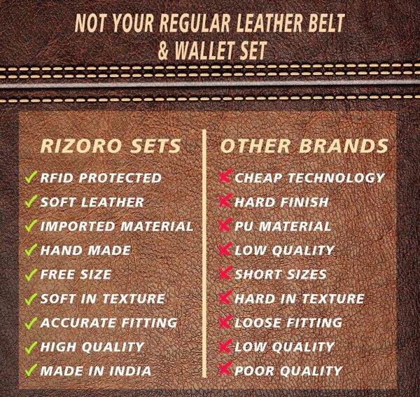 Rizoro Premia Brown Leather Mens Belt & Wallet Accessory Combo Gift Set for Men with Gifting Box (MG219) - Image 8